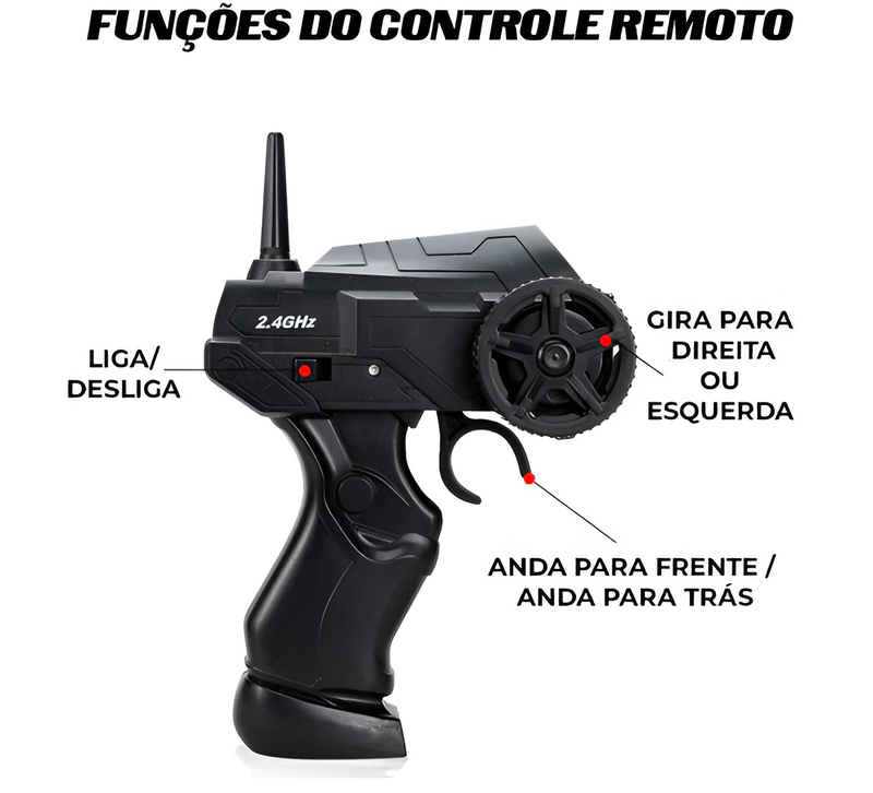 Carrinho de Controle Remoto - InfinityDrift